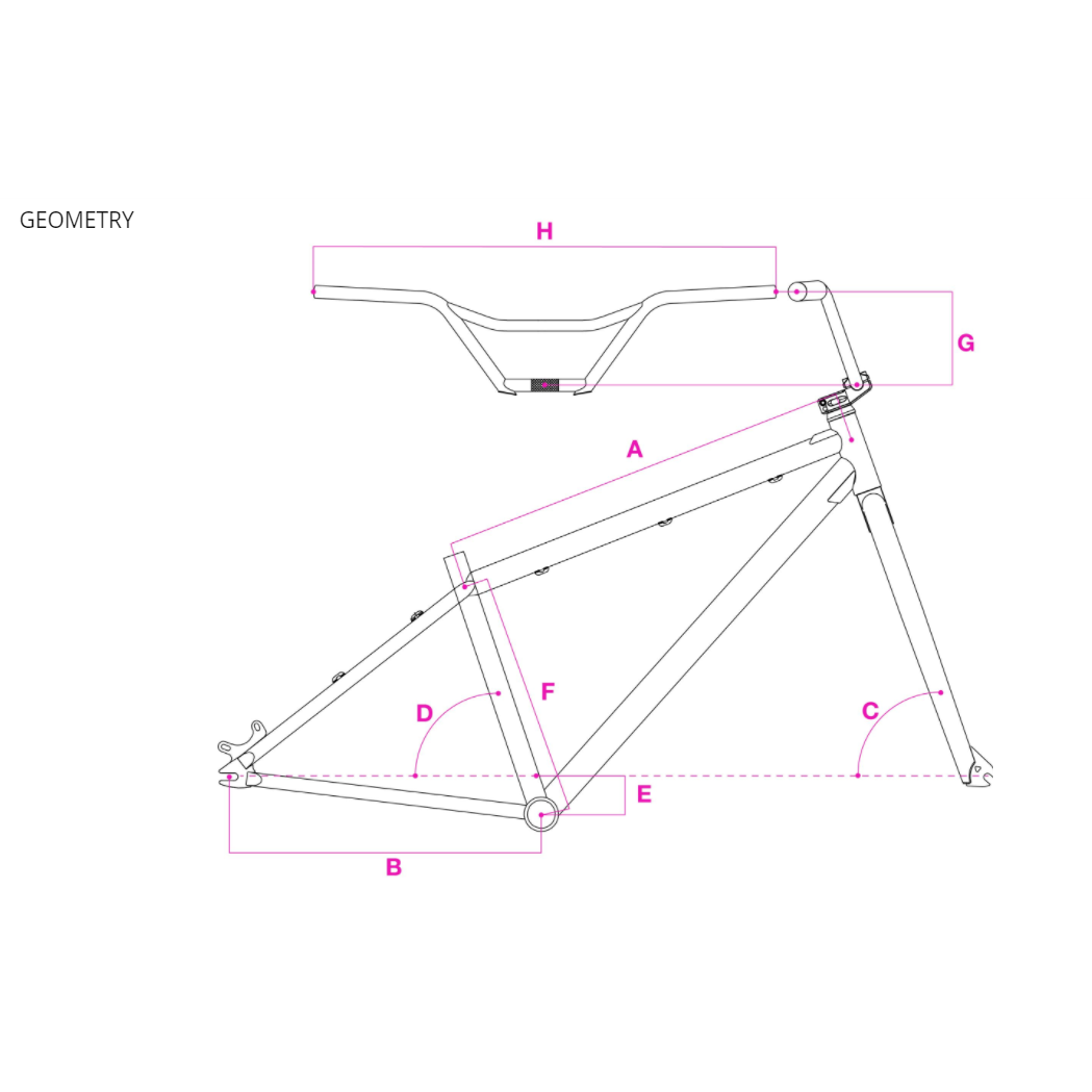 cube ebike 140