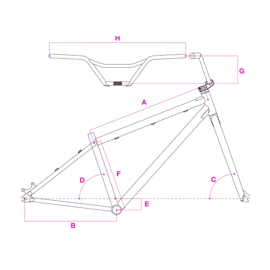 Mafia discount bikes bomma